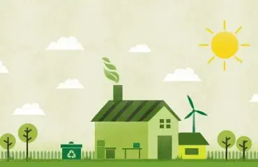 Eco-Friendly ways to Clean Home