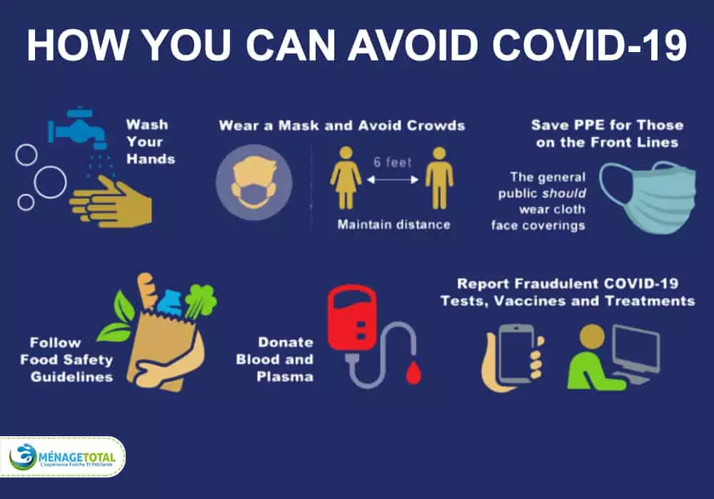 How you can avoid COVID-19